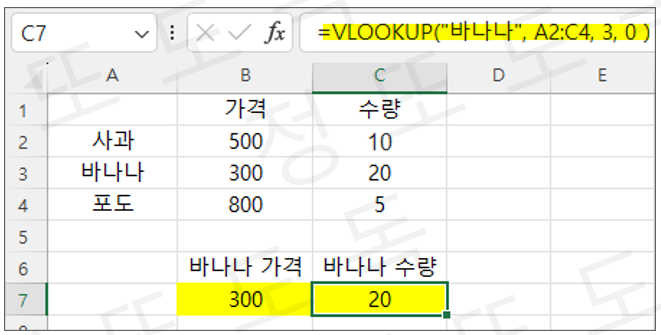 VLOOKUP 예시 2
