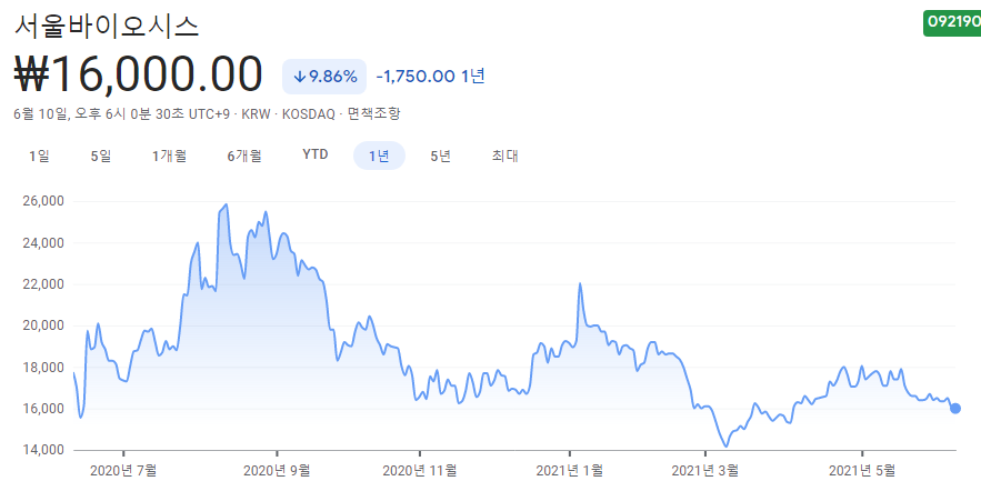 하태경-관련주-대장주 하태경-관련주-대장주