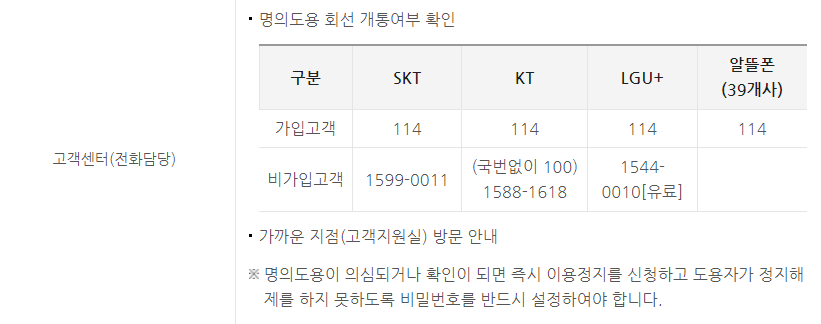  명의도용 처벌/신고방법 및 대처방법/합의금 총정리 (실제 후기 포함)