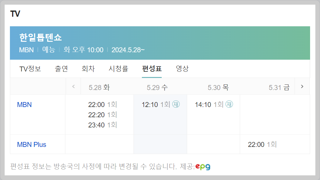 MBN 5월 28일 한일톱텐쇼 1회 공식영상 회차정보 다시보기 재방송 및 시청률 주간 베스트 송