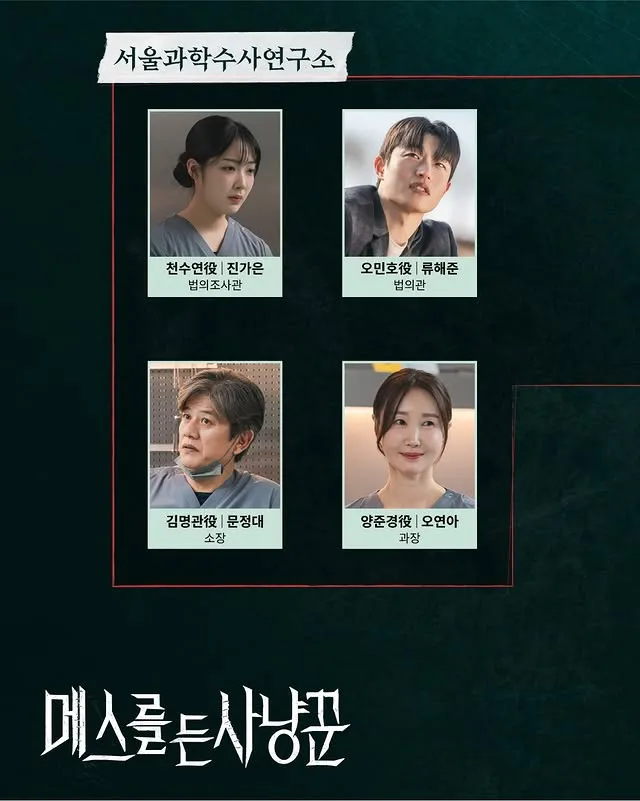 메스를 든 사냥꾼 등장인물