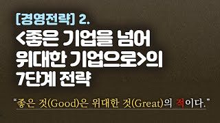  비즈니스 상식 Biz Insight 유튜브강의 - 총 16 강