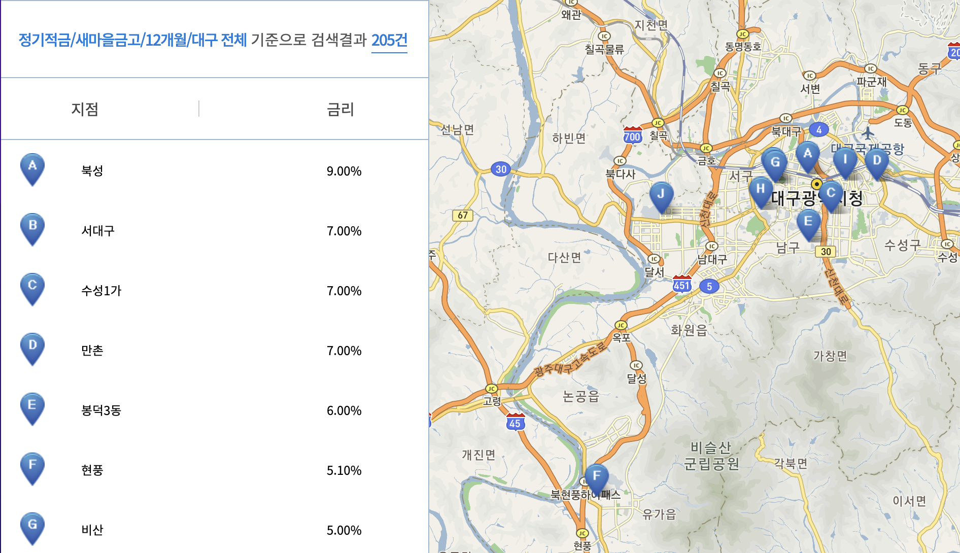  대구 새마을금고 정기적금 특판 (2022년 9월 19일)