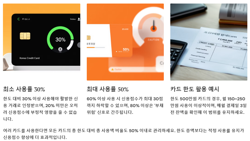 신용카드 한도대비 30~50%만 사용 하기