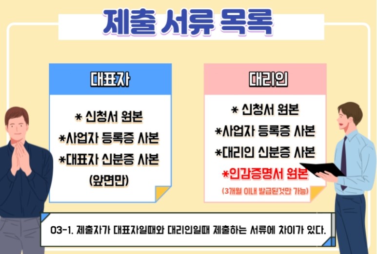 다양하게 활용하는 방법! 범용공동인증서 발급 14