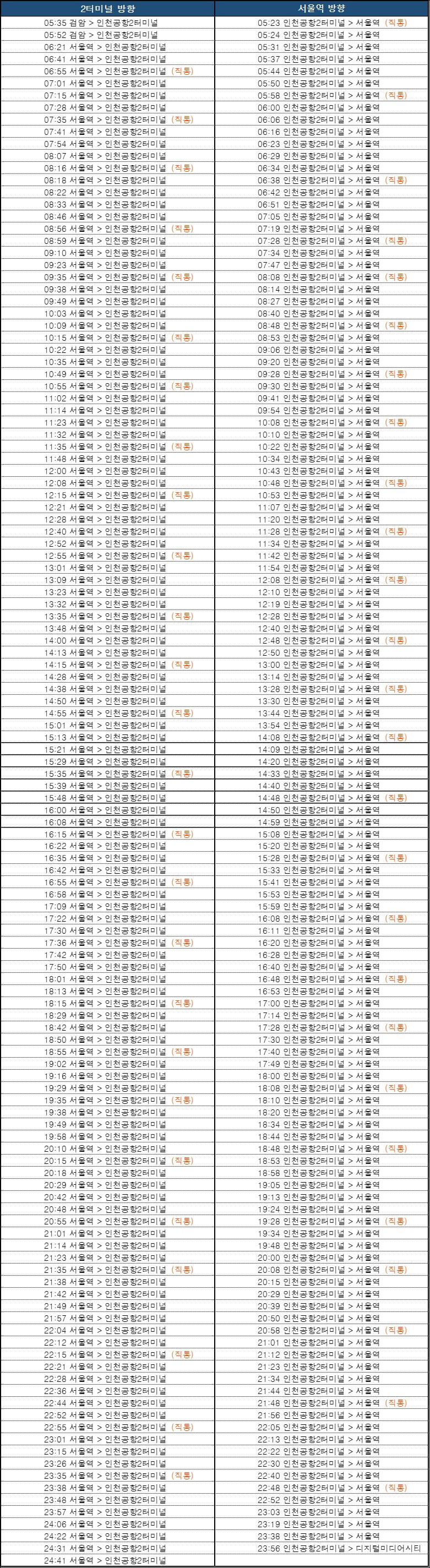 공항철도-시간표-휴일