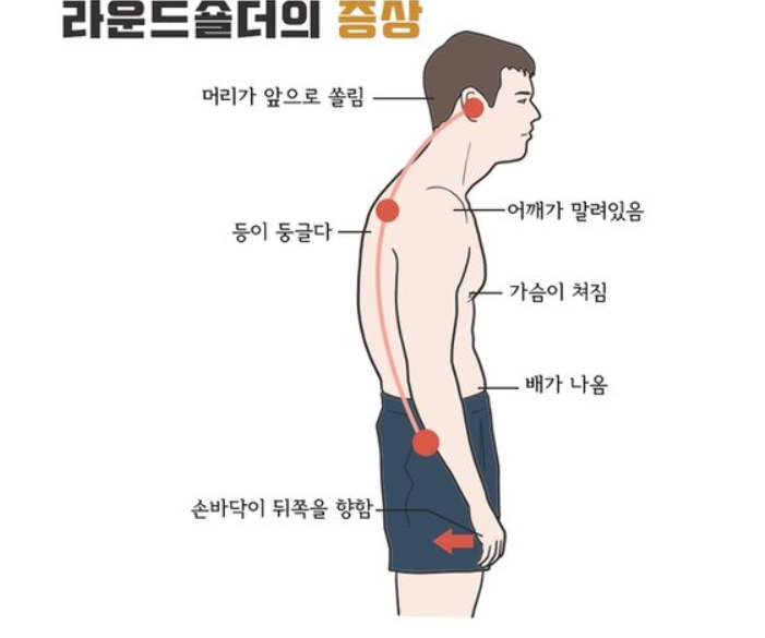 라운드 숄더 교정