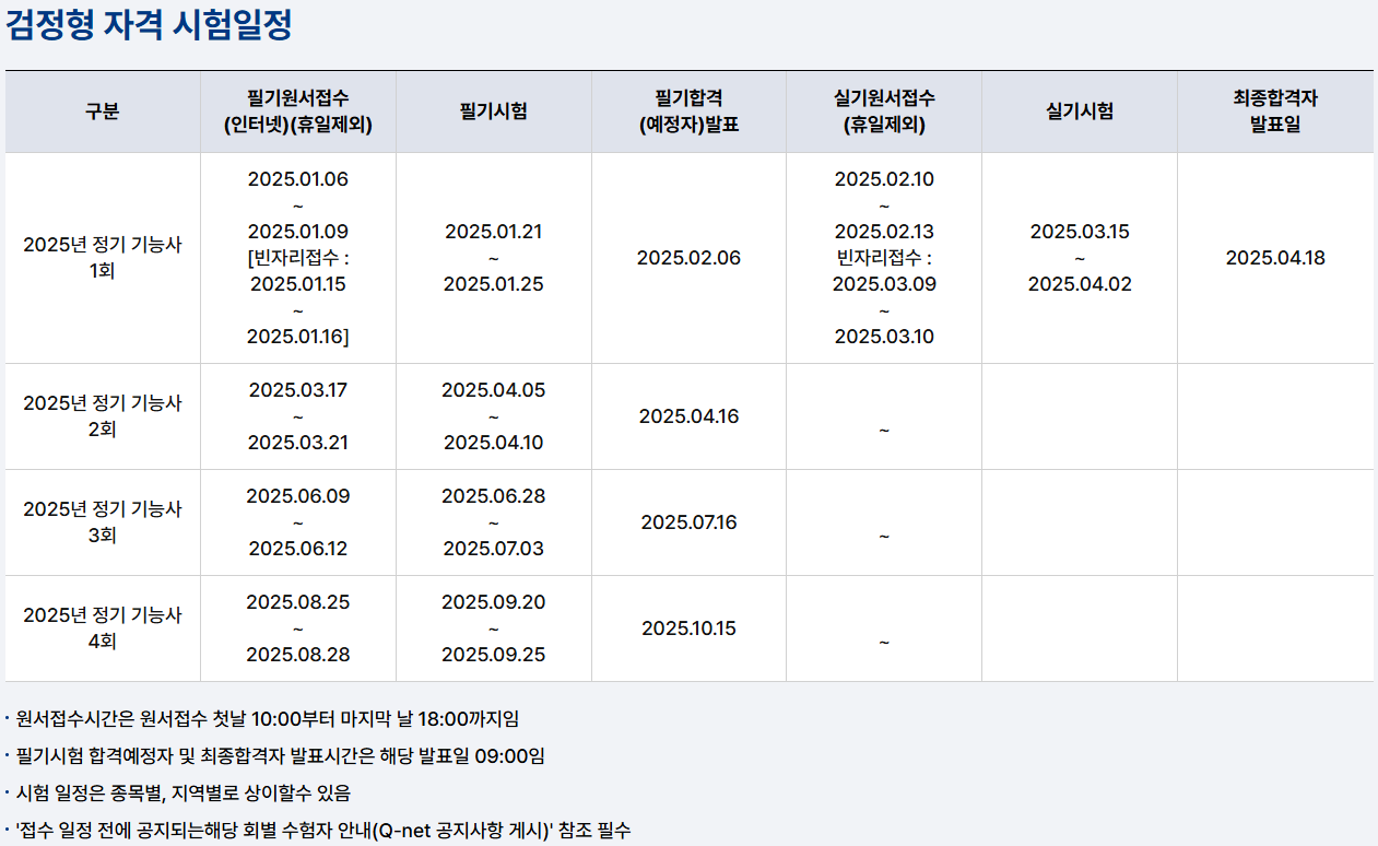 유기농업기능사