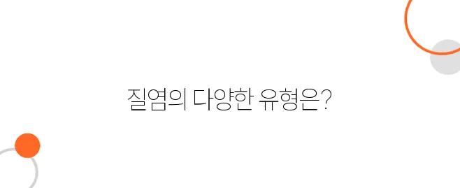 질염 종류와 특징 알아보아요
