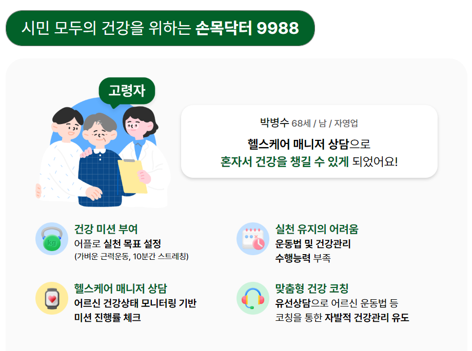 고령자를 위한 손목닥터 9988