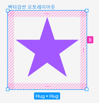 벡터 오토 레이아웃하면 외부 패딩 세팅됨
