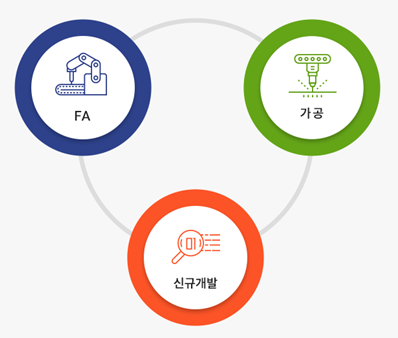 삼호산업인터뷰아카데미 3