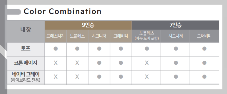 카니발 페이스 리프트 색상