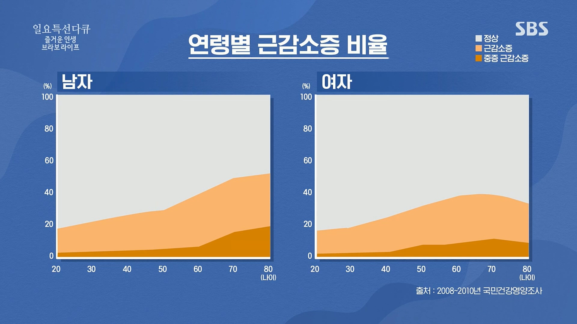 일요 특선 다큐멘터리.E292.221016p.H264-F1RST.mp4_20221018_183604.321.jpg