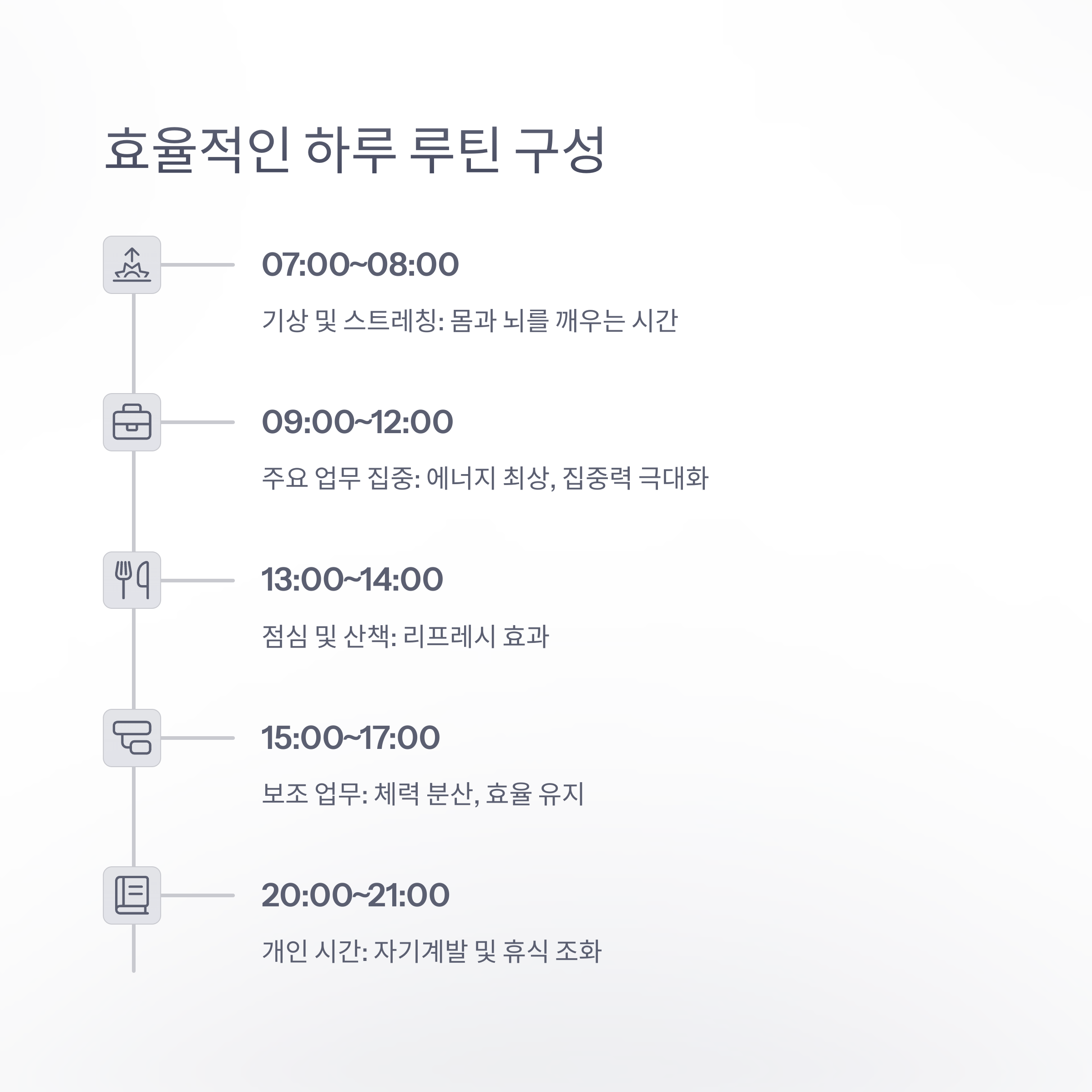 하루를 계획하는 가장 똑똑한 방법, 스케줄 관리 앱 추천