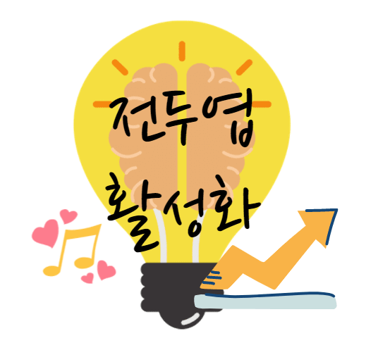  전두엽 활성화 | 전두엽이 좋아지게 하는 5가지 방법