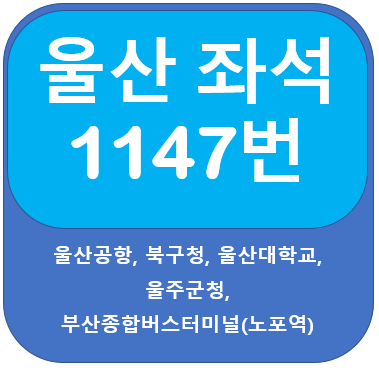  울산1147번버스 시간표, 노선 울산공항, 울산대, 부산종합버스터미널(노포역)