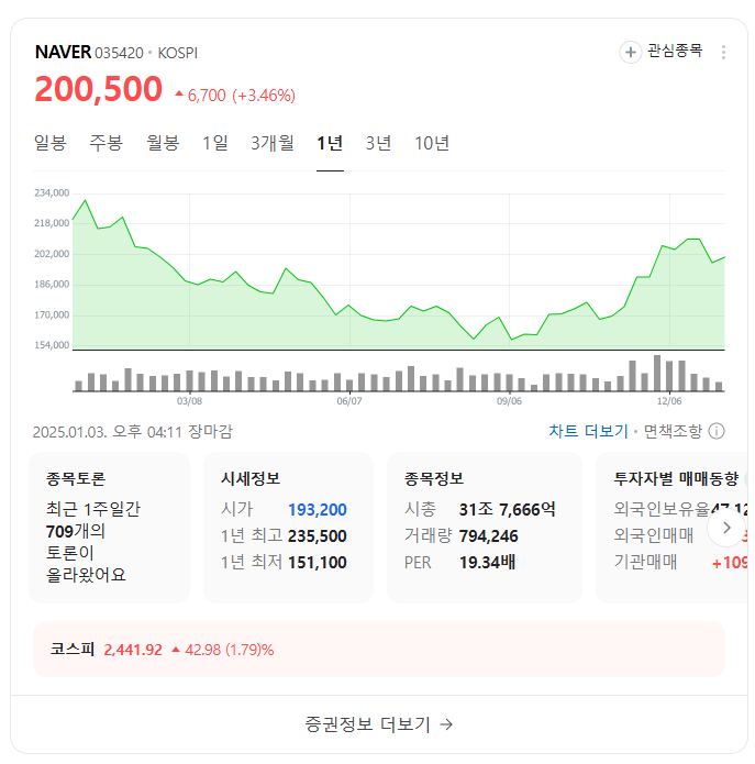 2025년 투자할 만한 한국 빅테크 주식 TOP 10