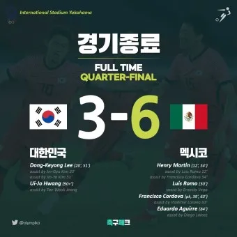 축구 결과 한국 오만 태국 팔레스타인 요르단_12