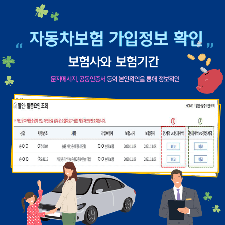 자동차 의무보험 준비 전 자동차보험료 인상 가격을 알아보자 2