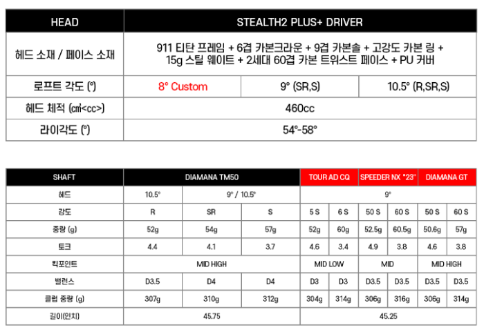 스텔스2플러스 드라이버