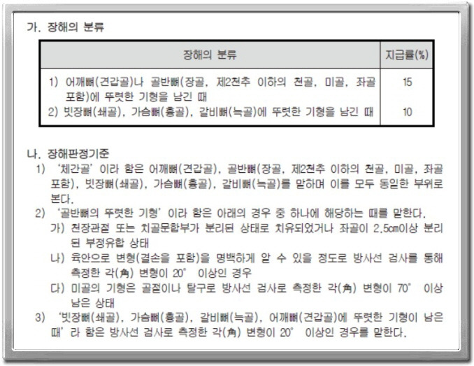 후유 이미지