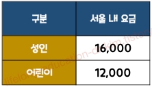 6014 공항버스 이용요금