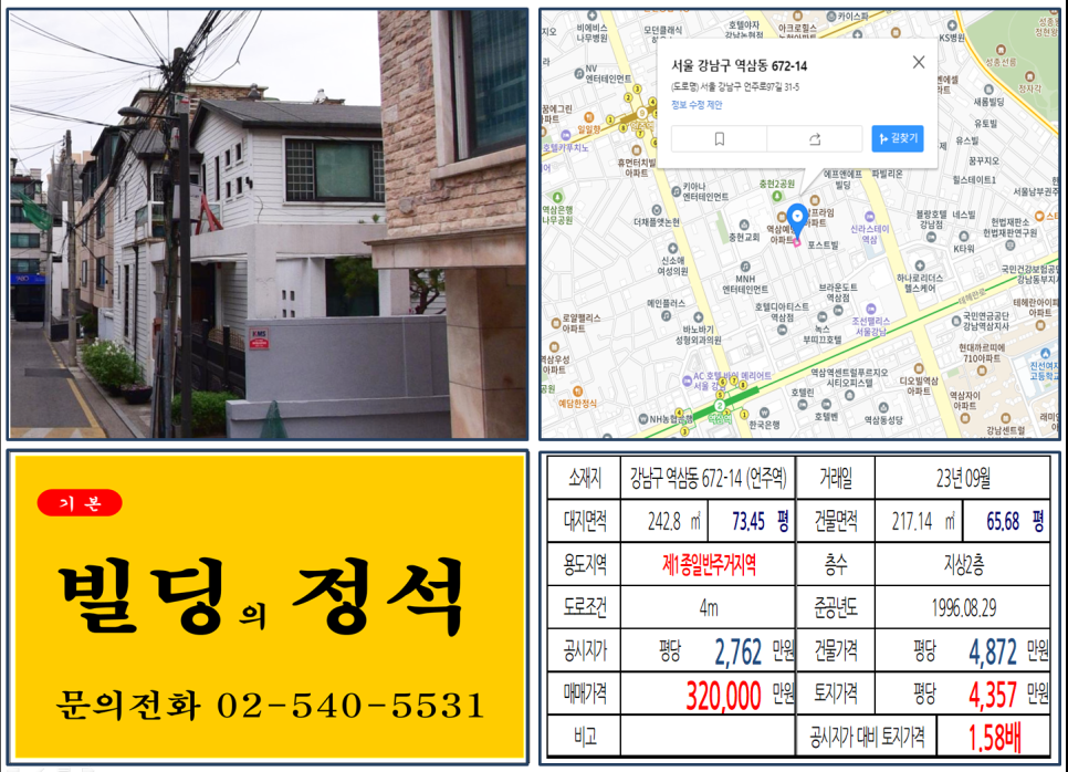  [강남구 언주역 30억 꼬마빌딩 실거래가 조회] 역삼동 672-14 (언주역) 32억 원, 평당 4,357만 원 매매되었습니다.