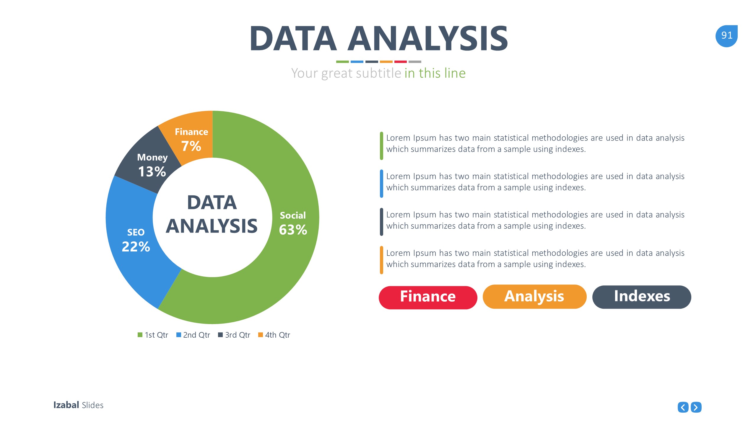  [PPT 자료] 파워포인트 powerpoint 피피티 ppt 템플릿 template 다이어그램 diagram 인포그래픽 Infographic 보고서 제안서 기획서 발표자료 10