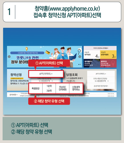 청약홈 신청