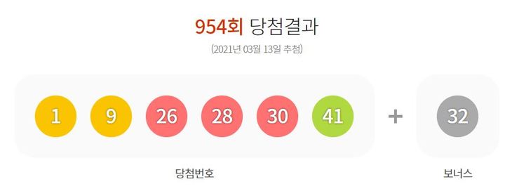  제954회 로또당첨번호조회 1등 10명