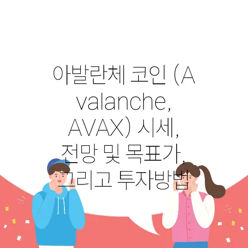 아발란체 코인 (Avalanche, AVAX) 시세, 전망 및 목표가, 그리고 투자방법