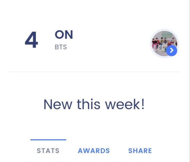 다이너마이트 빌보드 핫 100 정상을 차지한다!!! 선물 같은 빌보드 싱글 차트 1위! BTS 2