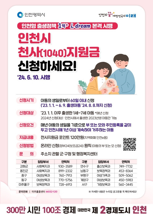 인천시 천사지원금 신청방법 및 지원내용