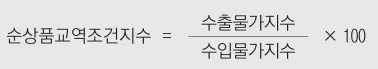 교역조건지수, 순상품교역조건지수, 소득교역조건지수의 개념과 활용 - 교역조건지수, 순상품교역조건지수, 소득교역조건지수의 개념과 활용 - 순상품교역조건지수 교역조건지수, 순상품교역조건지수, 소득교역조건지수의 개념과 활용 - 교역조건지수, 순상품교역조건지수, 소득교역조건지수의 개념과 활용 - 순상품교역조건지수