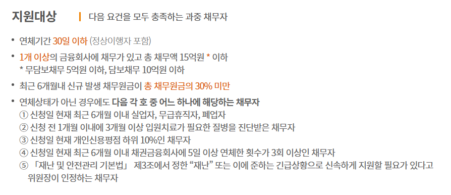 신속채무조정
