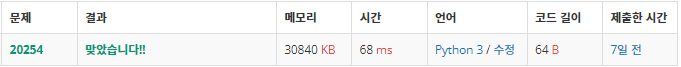  백준: 20254번 Site Score (Python3)