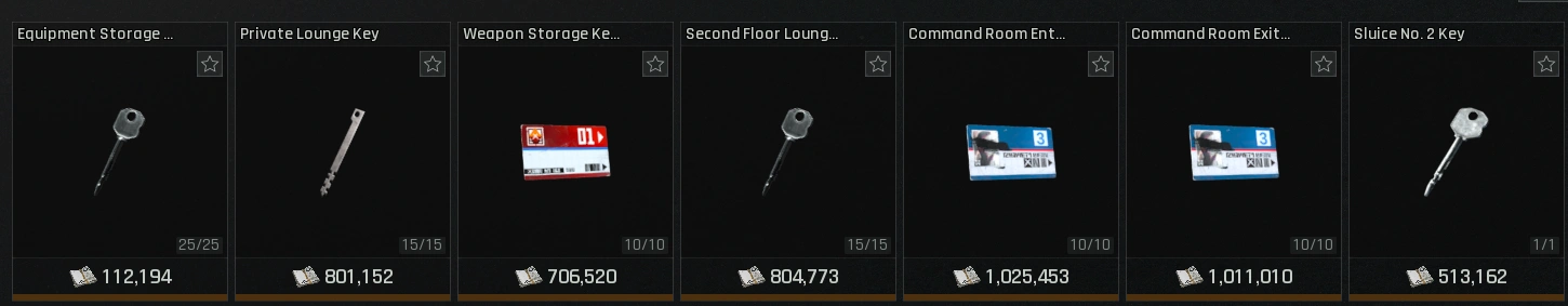 keys