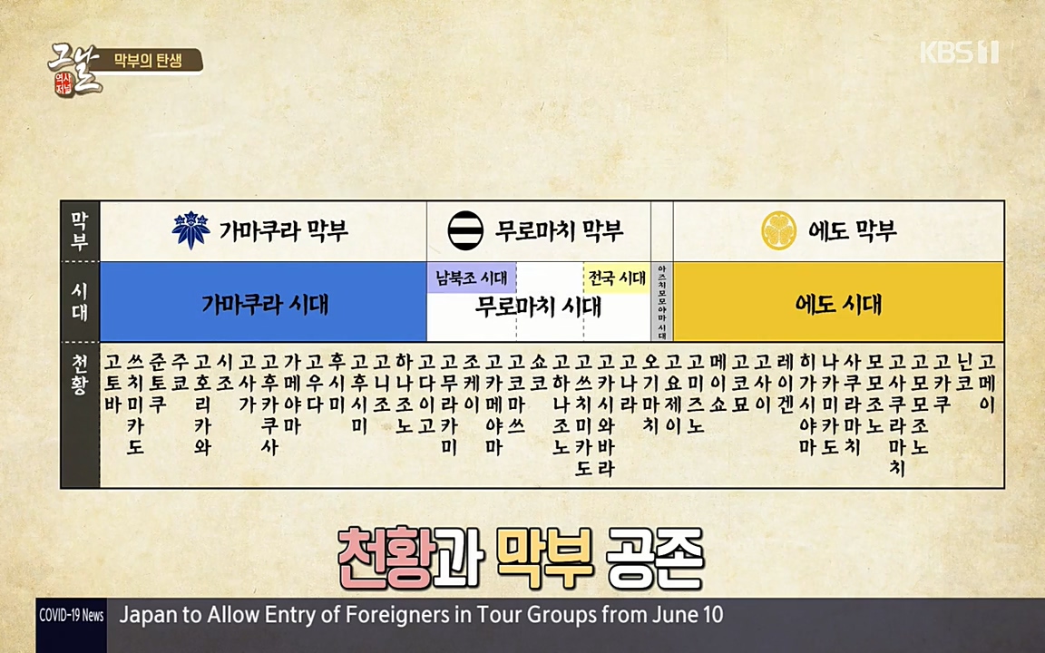 역사저널 그날.E363.220606p-NEXT.mp4_20220615_204650.609.jpg