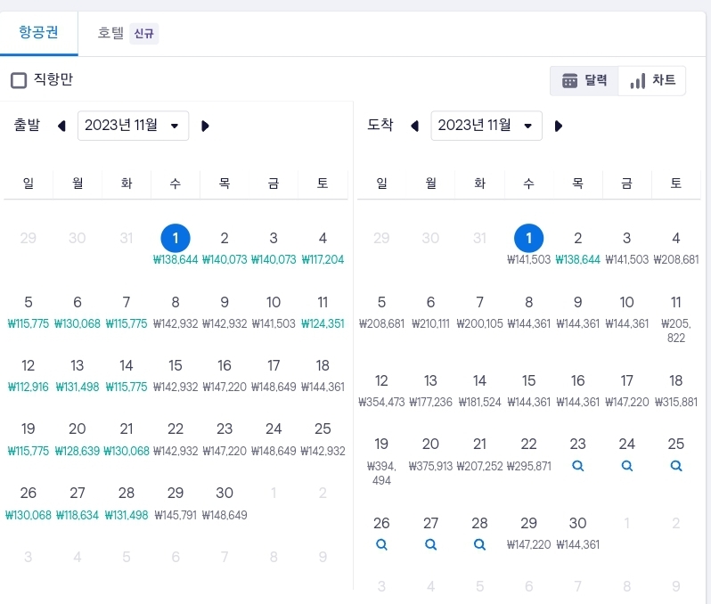 스카이스캐너 최저가 항공권 추천&amp;#44; 가격&amp;#44; 고객센터&amp;#44; 땡처리&amp;#44; 예약