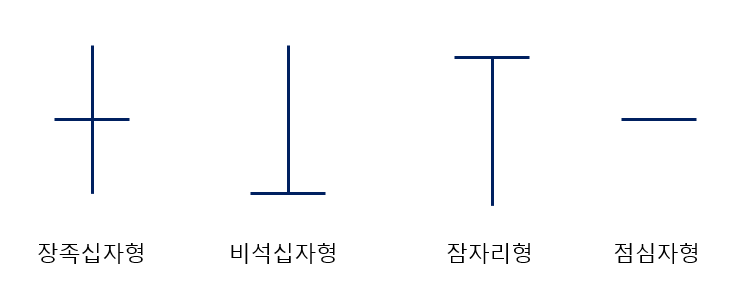 캔들그림3