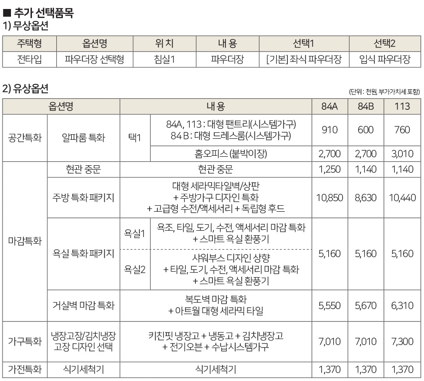 힐스테이트수원파크포레1순위-12