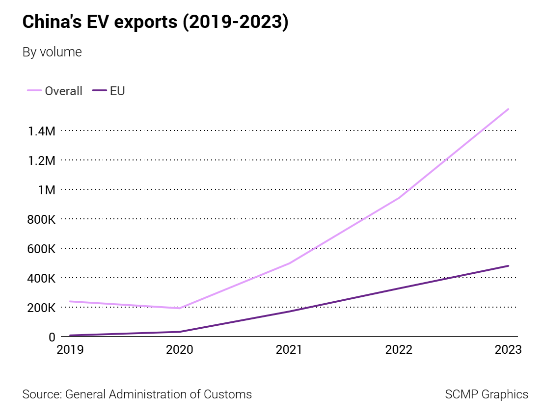 도명산) 나스닥 폭락, 9월 공포, ChatGPT가 쓴 