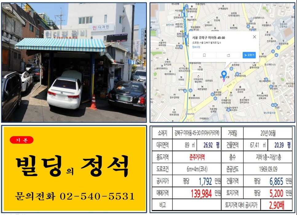  [강북구 미아사거리 10억 코너빌딩 실거래가 조회] 미아동 45-30 (미아사거리역) 13억 9,984만 원, 평당 5,200만 원 매매되었습니다.