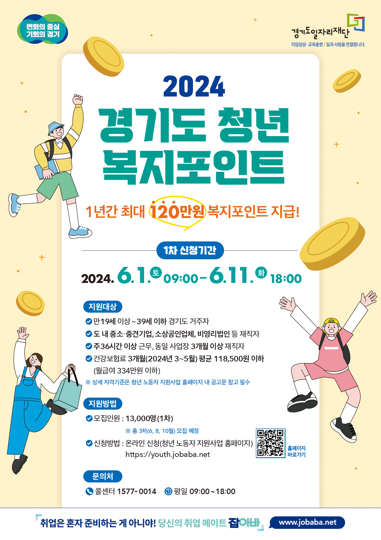 2024 경기도 1차 청년 복지포인트 포스터