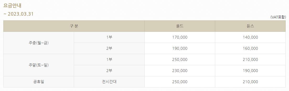 라비에벨 cc 3월 그린피