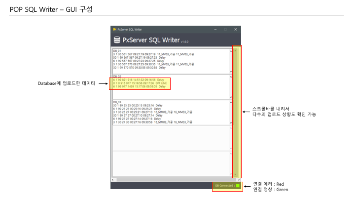 5.POP SQL Writer :: NT Service