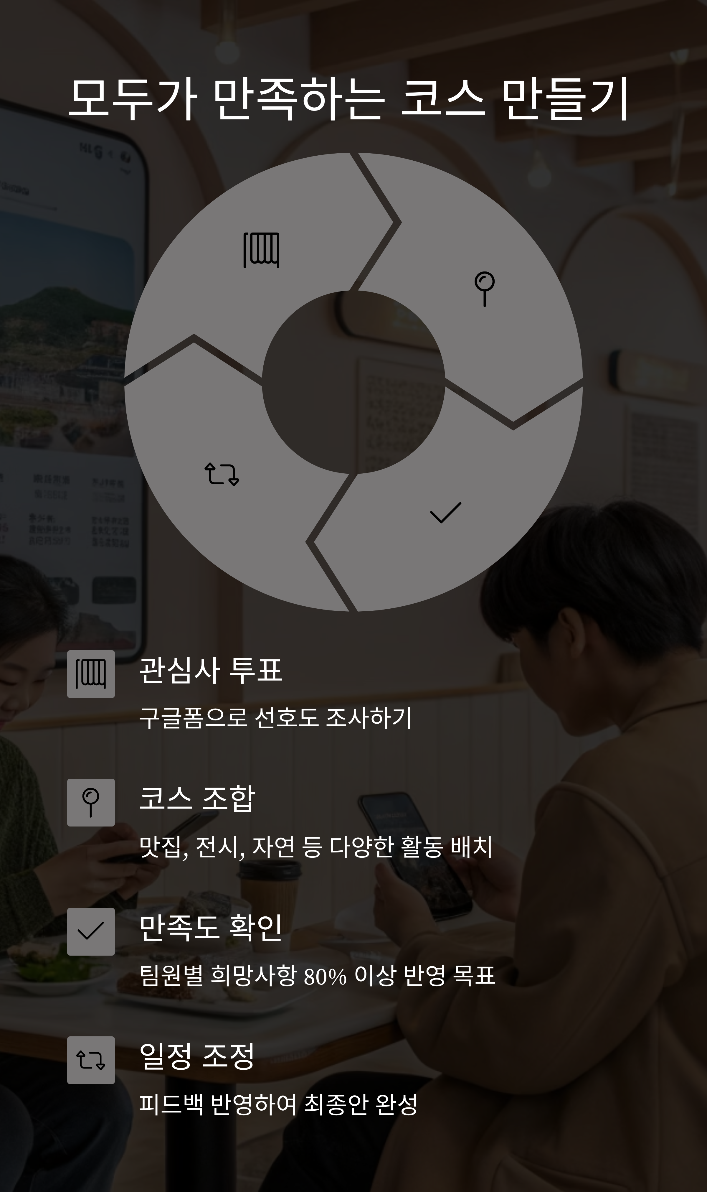 관심사 반영