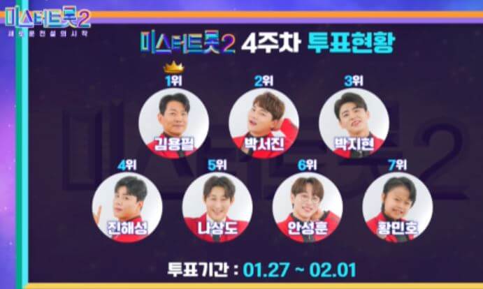 미스터 트랩 2