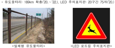  로드킬, 감소 대책 3가지 발표